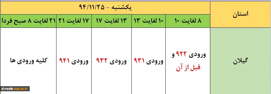 جدول زمان بندی حذف و اضافه نیمسال دوم سال تحصیلی 95-94 ( بهمن ماه 94) 2