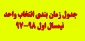 جدول زمان بندی انتخاب واحد نیمسال اول 98-97