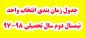 جدول زمان بندی انتخاب واحد نیمسال دوم 98-97