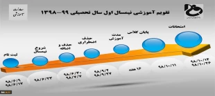 تقویم آموزشی و جدول زمان بندی انتخاب واحد نیمسال اول سال تحصیلی 99-98 3