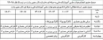 پریسا شاهوردی 3