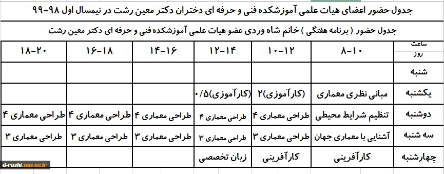 پریسا شاهوردی 3