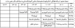 دکتر پریسا شاهوردی 3