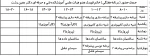 مهندس  مرضیه قویدل 3