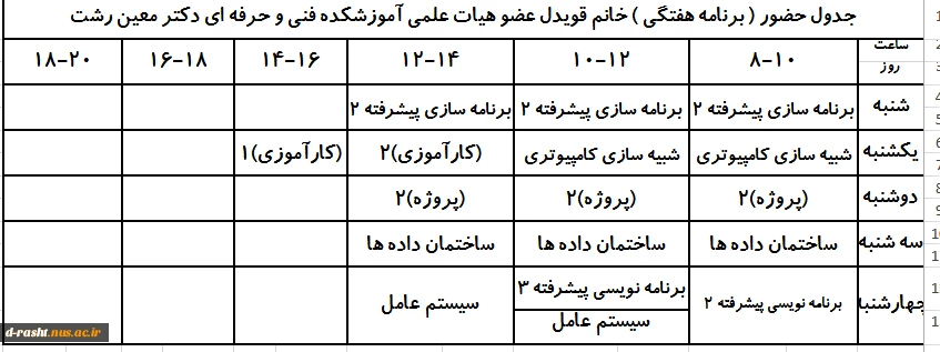 مهندس  مرضیه قویدل 3