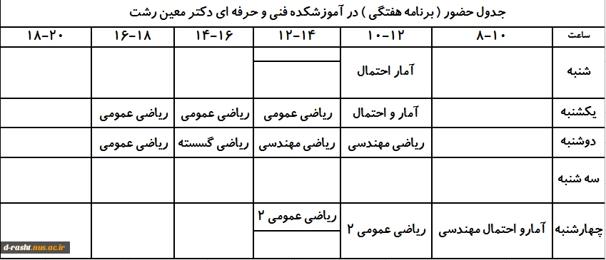 دکتر ریتا شکوری 3