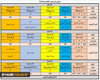 اطلاعیه مهم انتخاب واحد نیمسال دوم 99-98