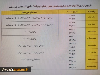 اطلاعیه بسیار مهم برگزاری امتحانات تئوری و تئوری عملی و همچنین برگزاری کلاسهای حضوری عملی