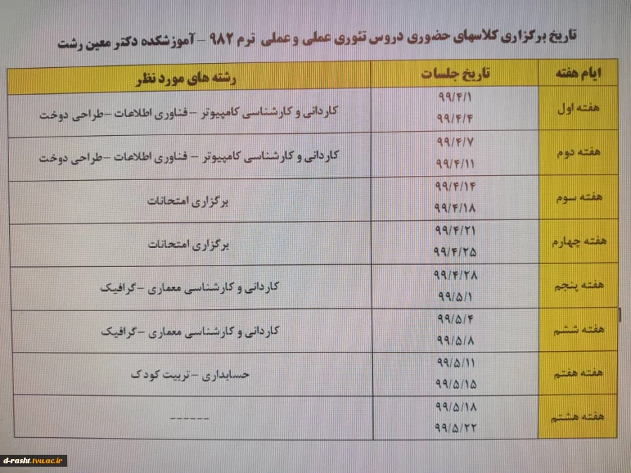 اطلاعیه بسیار مهم برگزاری امتحانات تئوری و تئوری عملی و همچنین برگزاری کلاسهای حضوری عملی 2