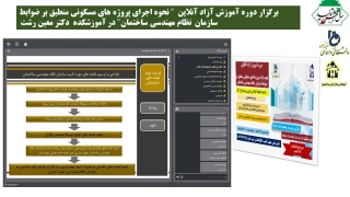 برگزاری کلاس آموزش آزاد معماری  - آموزشکده دکتر معین رزشت