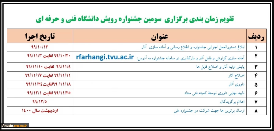 سومین جشنواره رویش دانشگاه فنی و حرفه ای 2