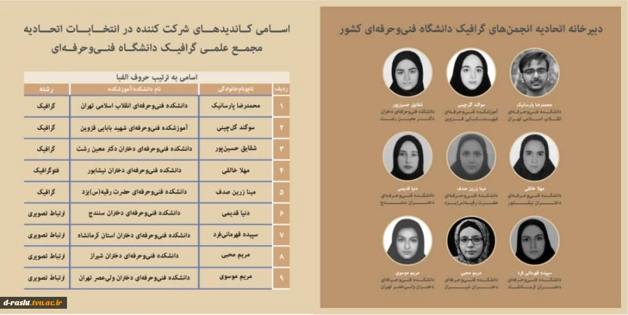 اسامی مجمع انجمن های علمی اتحادیه گرافیک دانشگاه فنی و حرفه ای - و برگزیده شدن خانم شقایق حسن پور به عنوان عضو اصلی اتحادیه گرافیک  2