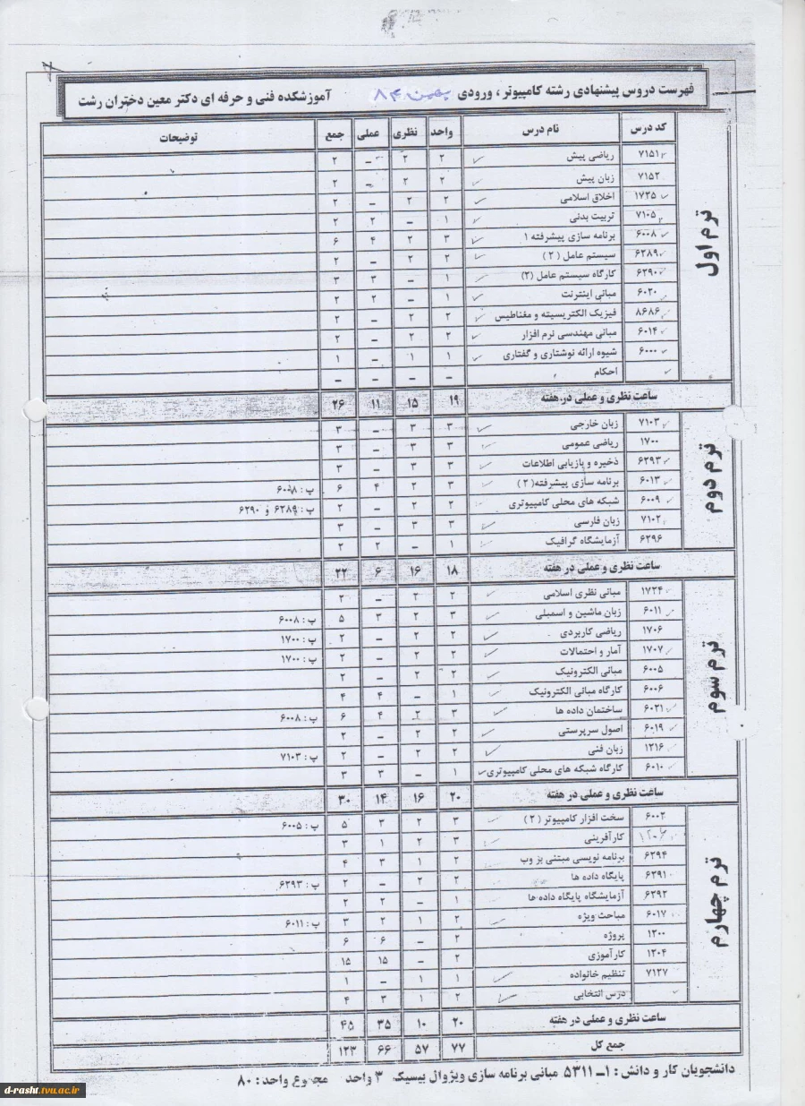 چارت دروس رشته کاردانی کامپیوتر گرایش نرم افزار ترم بهمن 84