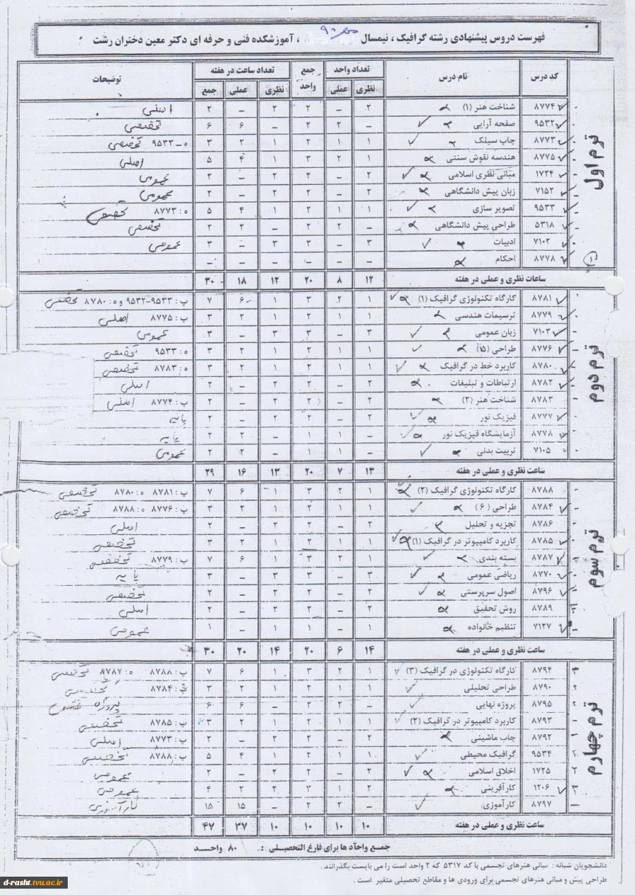 کاردانی پیوسته گرافیک ورودی ترم مهر 90