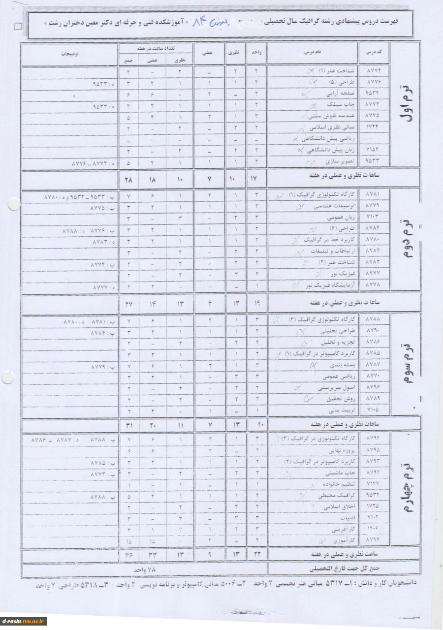 کاردانی پیوسته گرافیک ورودی ترم بهمن 84