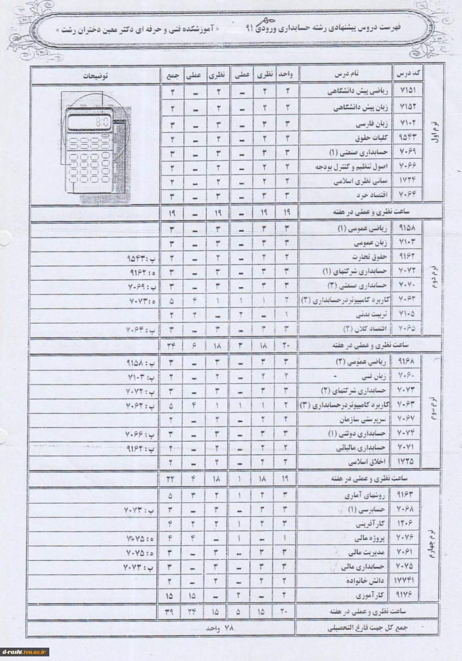 کاردانی پیوسته حسابداری ورودی ترم مهر 91