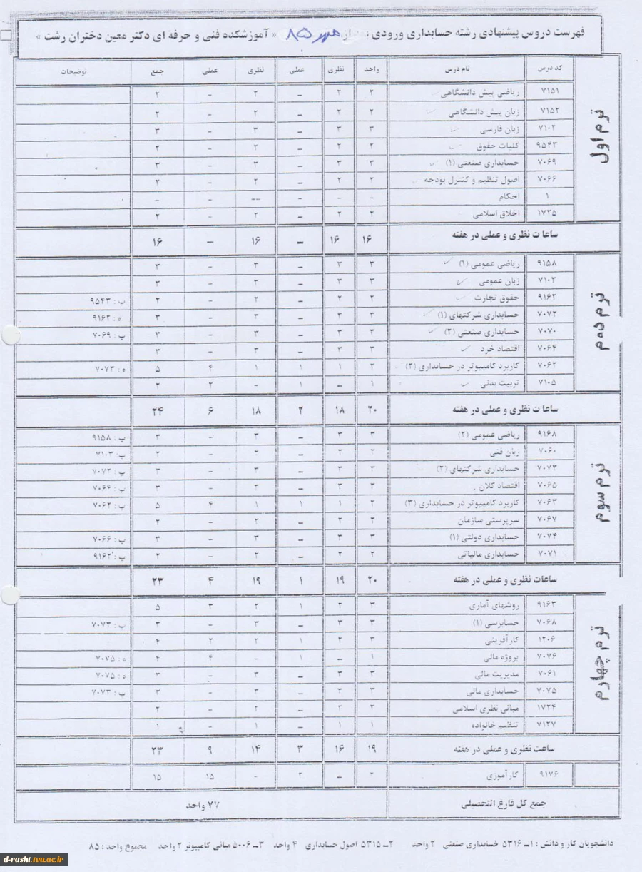 کاردانی پیوسته حسابداری ورودی ترم مهر 85