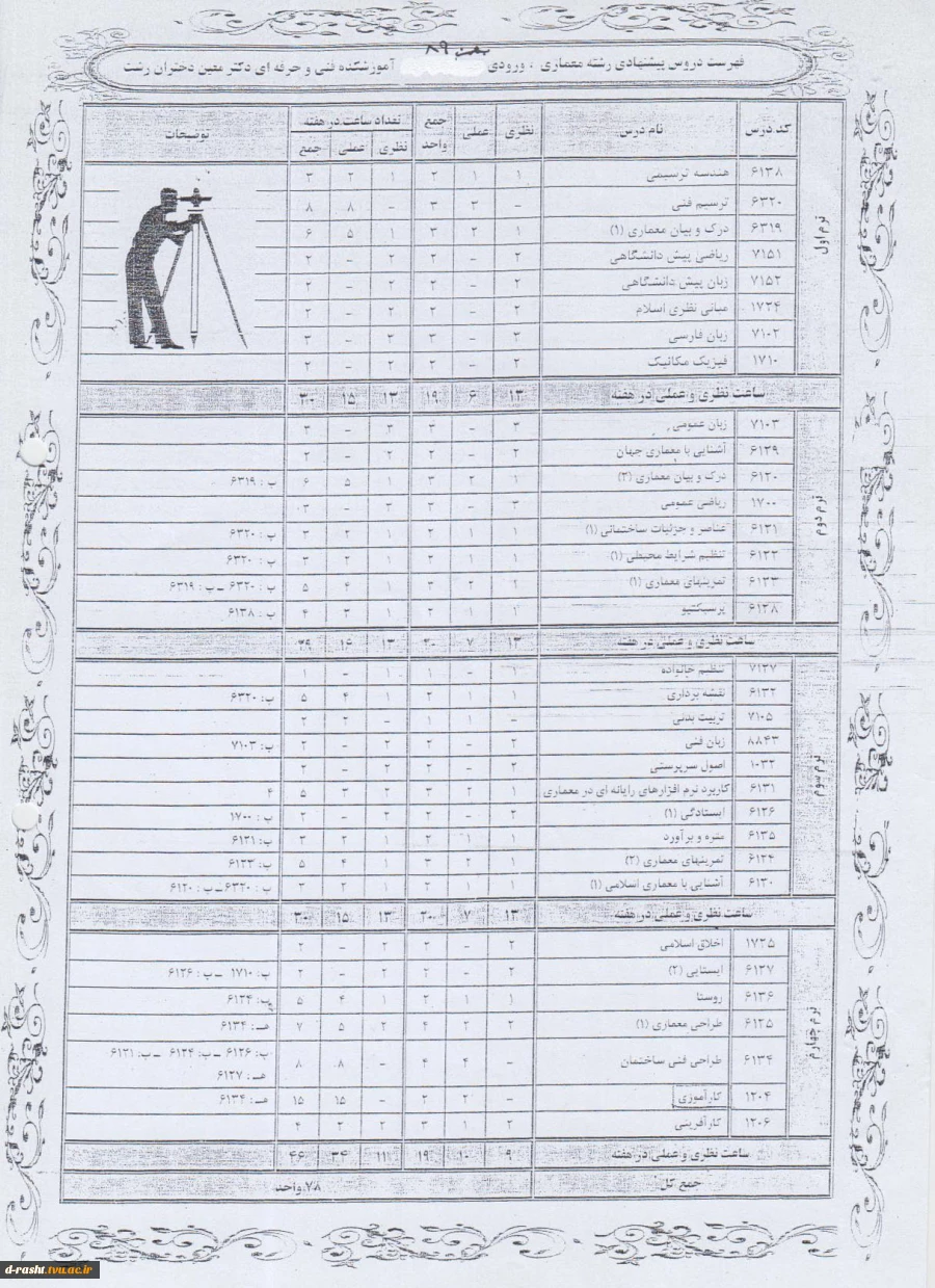 کاردانی پیوسته معماری ورودی ترم بهمن 89