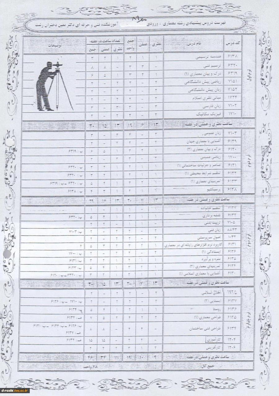 کاردانی پیوسته معماری ورودی ترم مهر 89