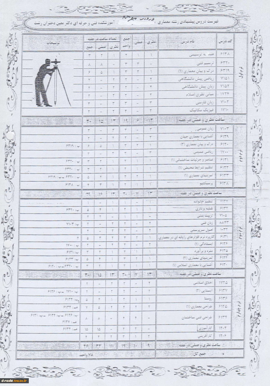 کاردانی پیوسته معماری ورودی ترم مهر 88