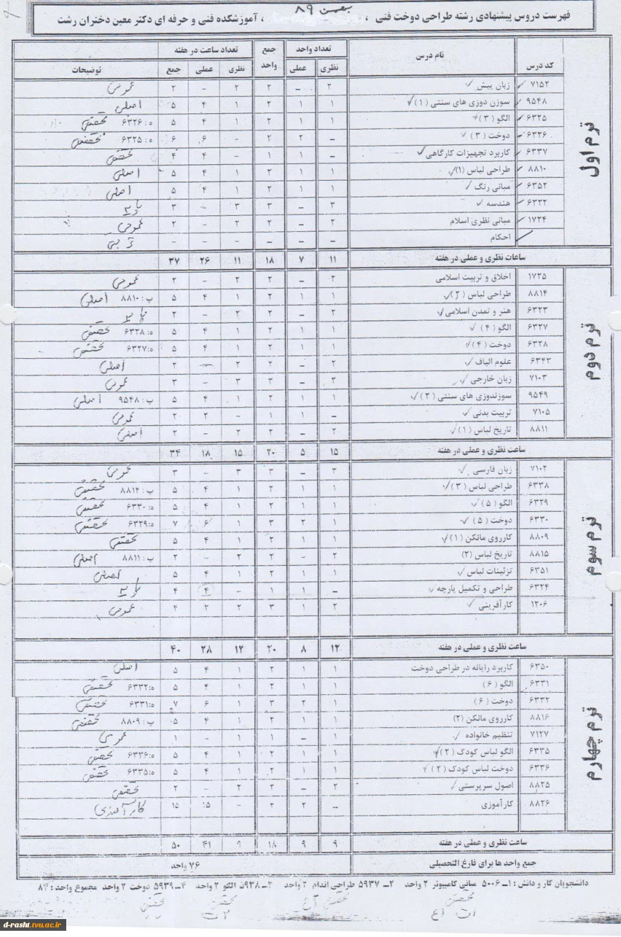 کاردانی پیوسته طراحی دوخت ورودی ترم بهمن 89