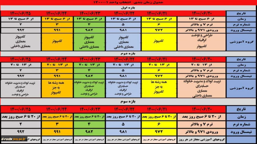 اطلاعیه شماره 2 انتخاب واحد نیمسال مهر 1400 2