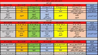 اطلاعیه شماره دو  انتخاب واحد نیمسال اول سال تحصیلی 1401-1400