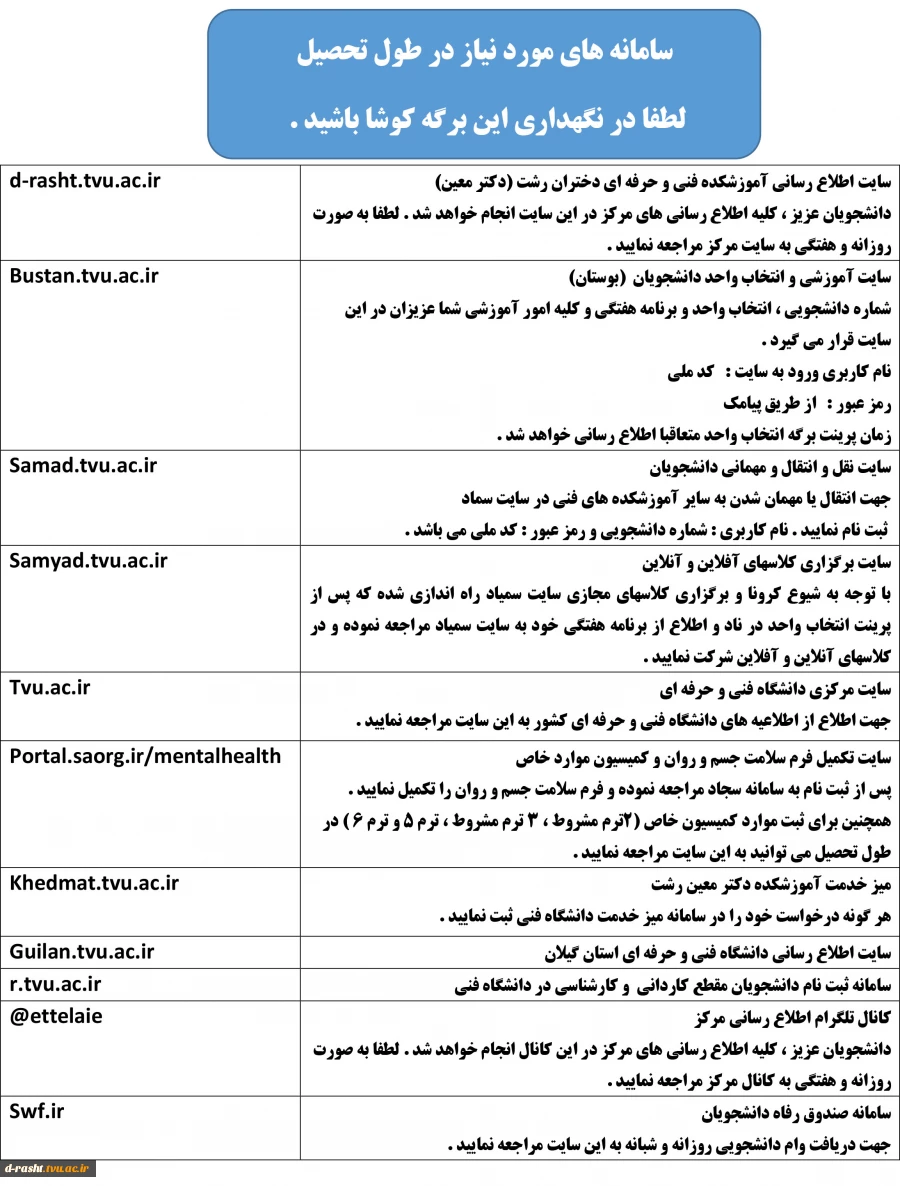 سامانه های مورد نیاز در طول تحصیل