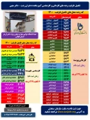 تکمیل ظرفیت آموزشکده دکتر معین رشت 2