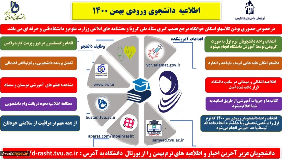 اطلاعیه مهم  آمورشی - 2