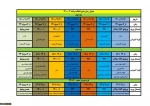 اطلاعیه و جدول زمان بندی انتخاب واحد نیمسال دوم سال تحصیلی -  بهمن ماه  1400 2