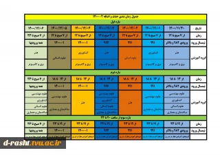 جدول زمان بندی حذف و اضافه ترم بهمن 1400