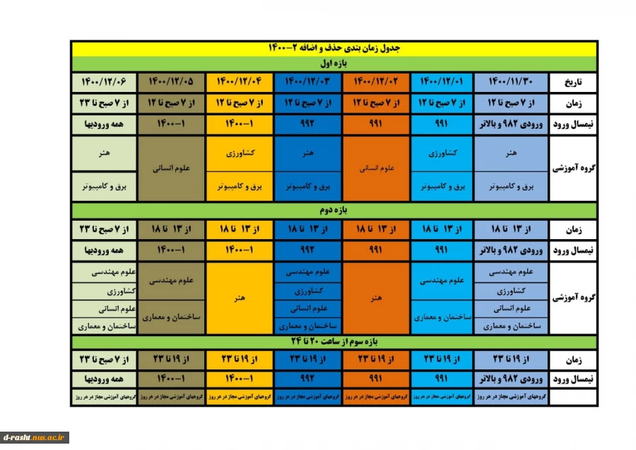 جدول زمان بندی حذف و اضافه ترم بهمن 1400 2