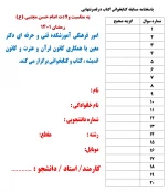 مسابقه کتابخوانی  به مناسبت ولادت امام حسن مجتبی (ع) - مهلت ارسال پاسخنامه دوازده اردیبهشت 1401 - ویژه اساتید- کارکنان و دانشجویان 2