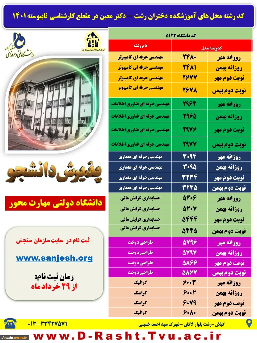 در رشته محل ها ی کاردانی به کارشناسی  2