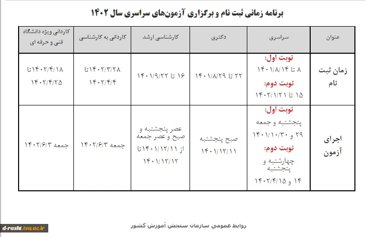 برنامه زمانی ثبت نام و برگزاری آزمون‌های سراسری سال 1402 - سازمان سنجش آموزش کشور 2