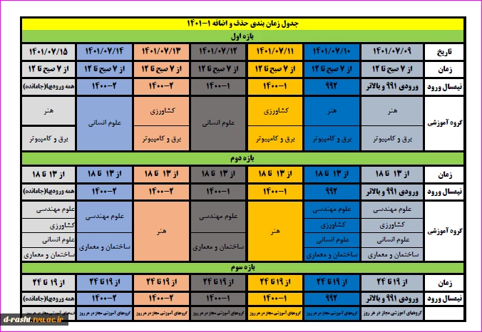 جدول زمانبندی حذف و اضافه ترم مهر 1401