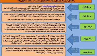 اطلاعیه مهم وام دانشجویی 3