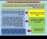 اطلاعیه مهم وام دانشجویی 4