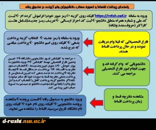 اطلاعیه مهم وام دانشجویی 4