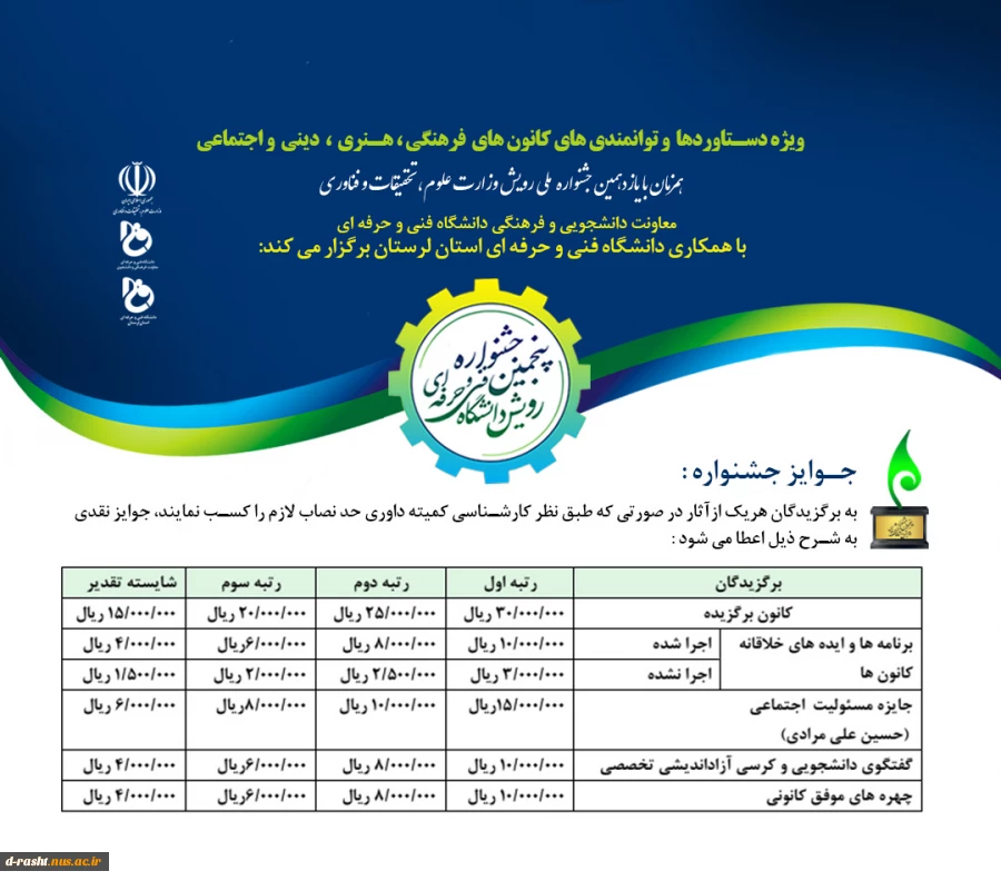 پنجمین جشنواره رویش درون دانشگاه فنی و حرفه ای همزمان با یازدهمین جشنواره ملی رویش وزارت علوم ، تحقیقات و فناوری  6