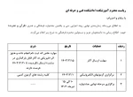 زمانبندی سی و یکمین جشنواره قرآن و عترت دانشگاه های فنی و حرفه ای  2