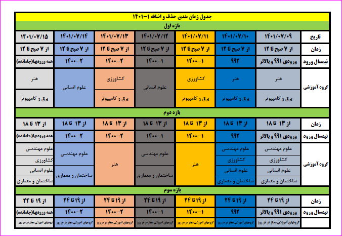 جدول زمانبندی حذف و اضافه ترم مهر 1401